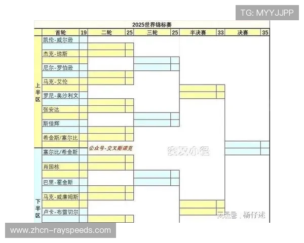 2025年世界大赛赛程确定10月25日开打 蓝鸟若晋级将享主场优势